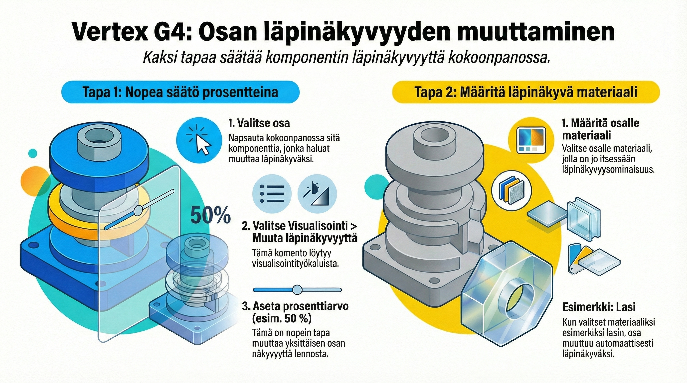 läpinäkyvyys.png