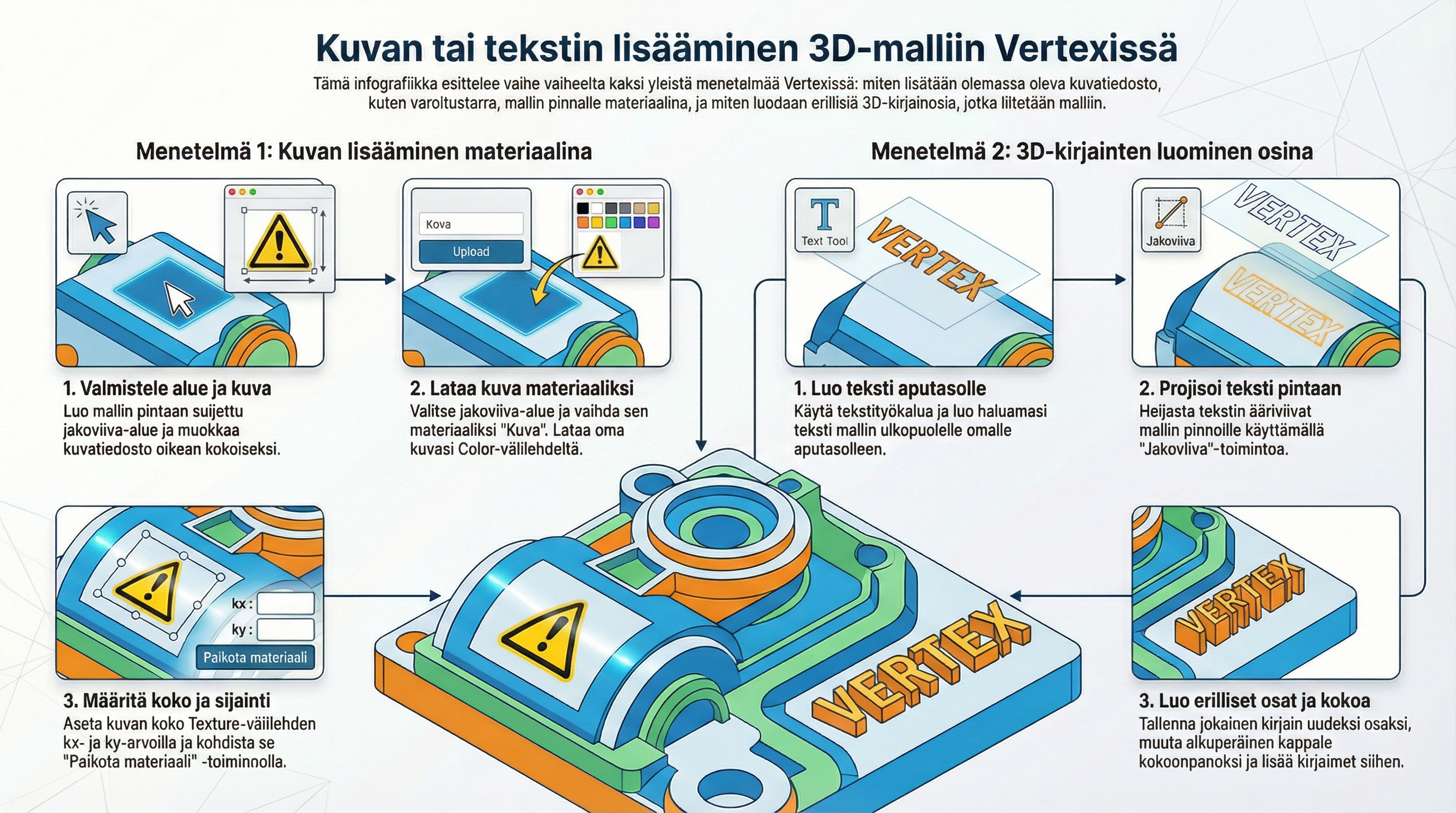 kuvan_lisääminen_malliin.png