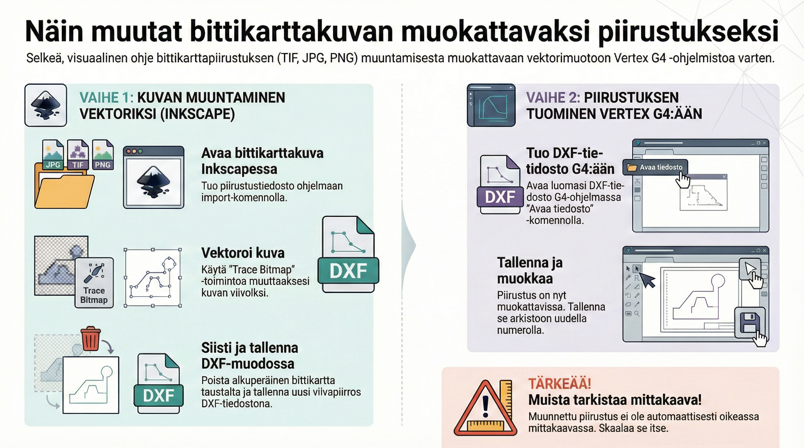 bittikartta_g4_piirustus.png