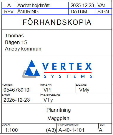 Sweden_drawing_schedule.png