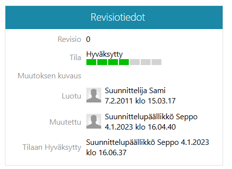 hyvaksyntatiedotNimikekortilla.png