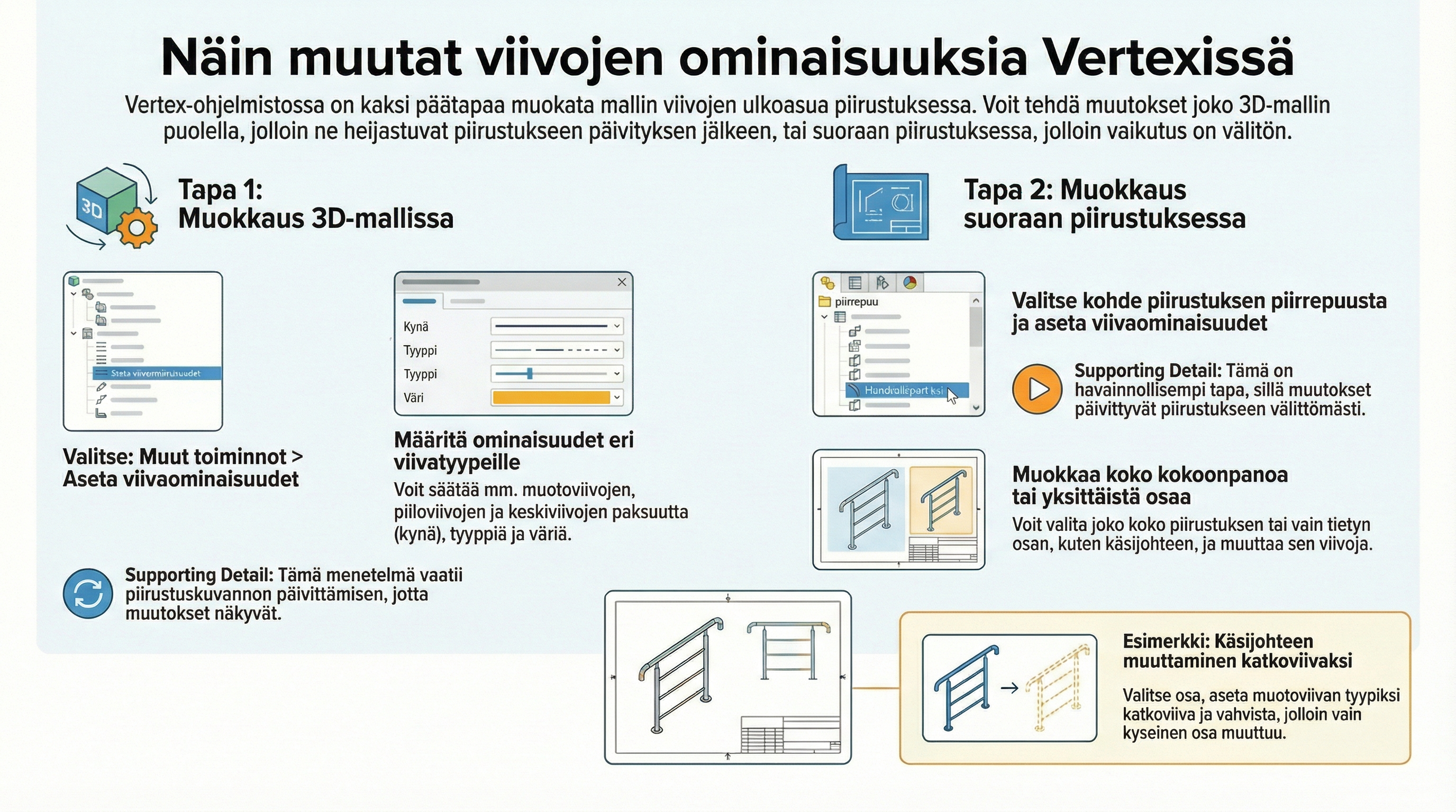 Viivojen_ominaisuudet.png