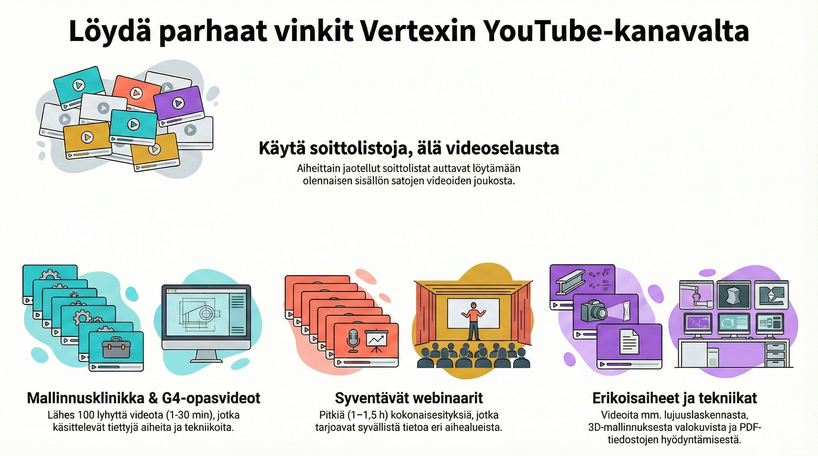Youtube_videot.png