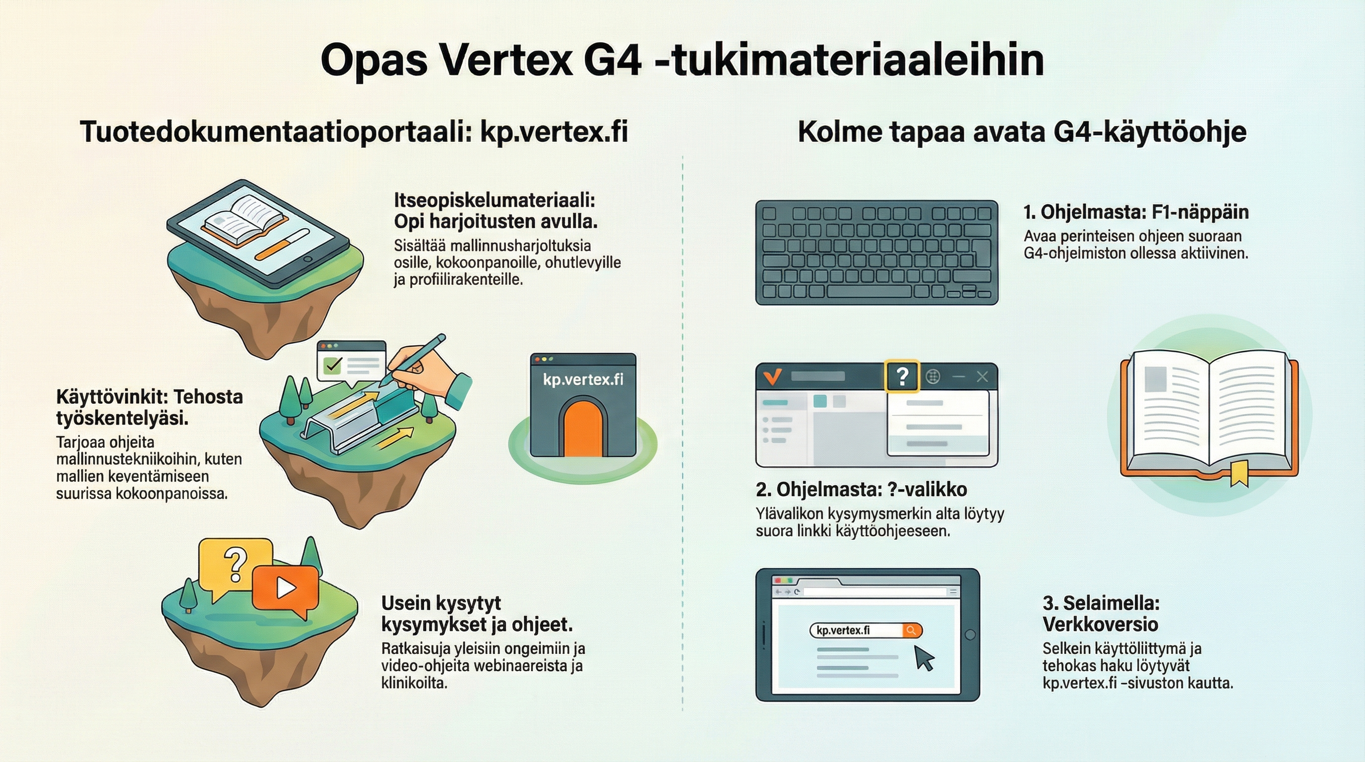 tukimateriaali.png