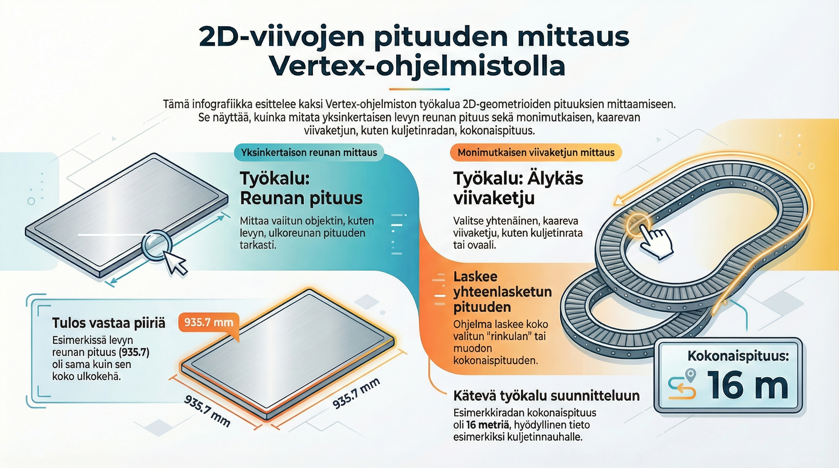 2d_viivat_pituuden_mittaus.png