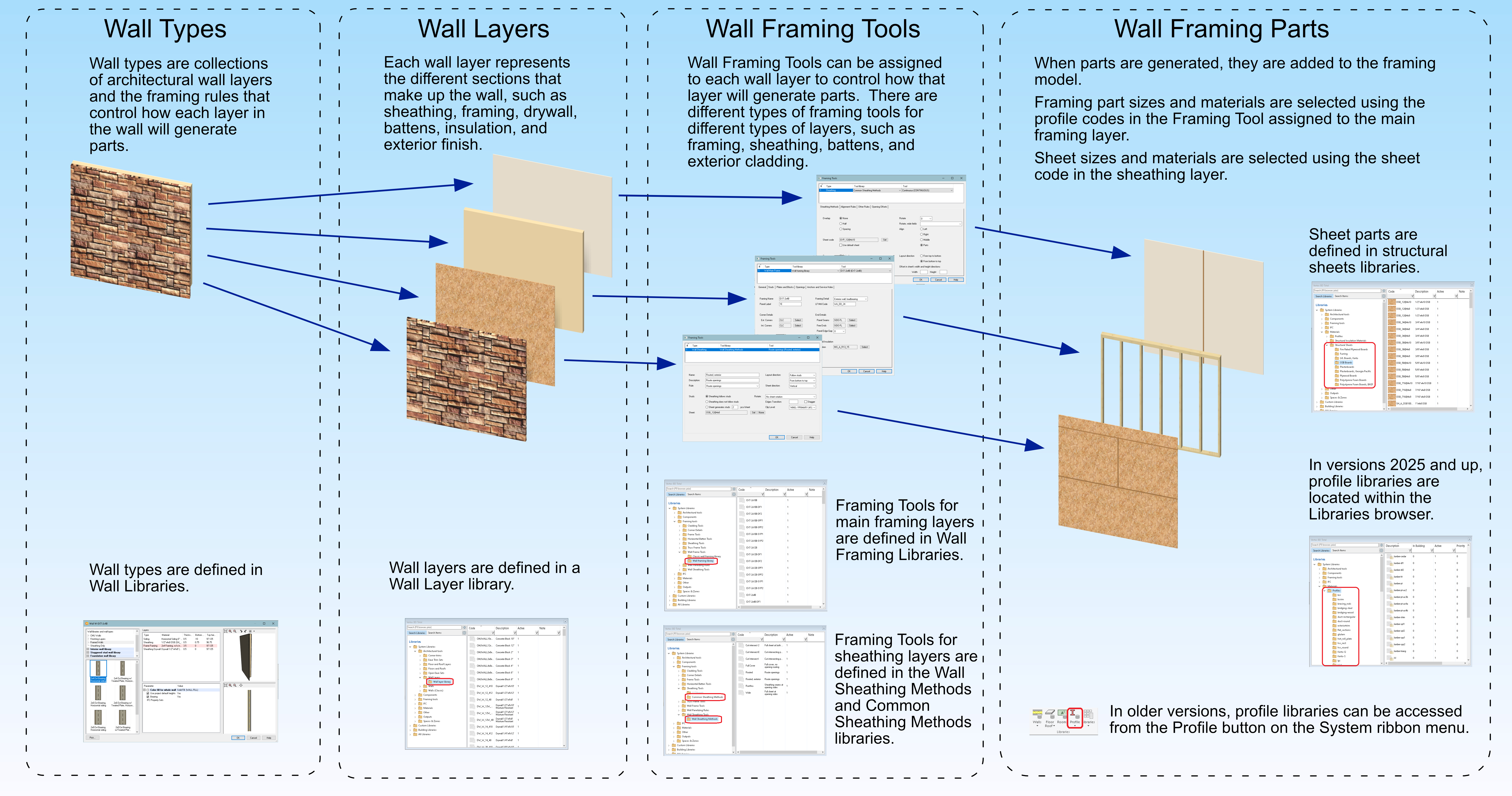 WallDiagram1.jpg