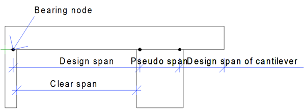 image2016-8-3 9:20:36.png