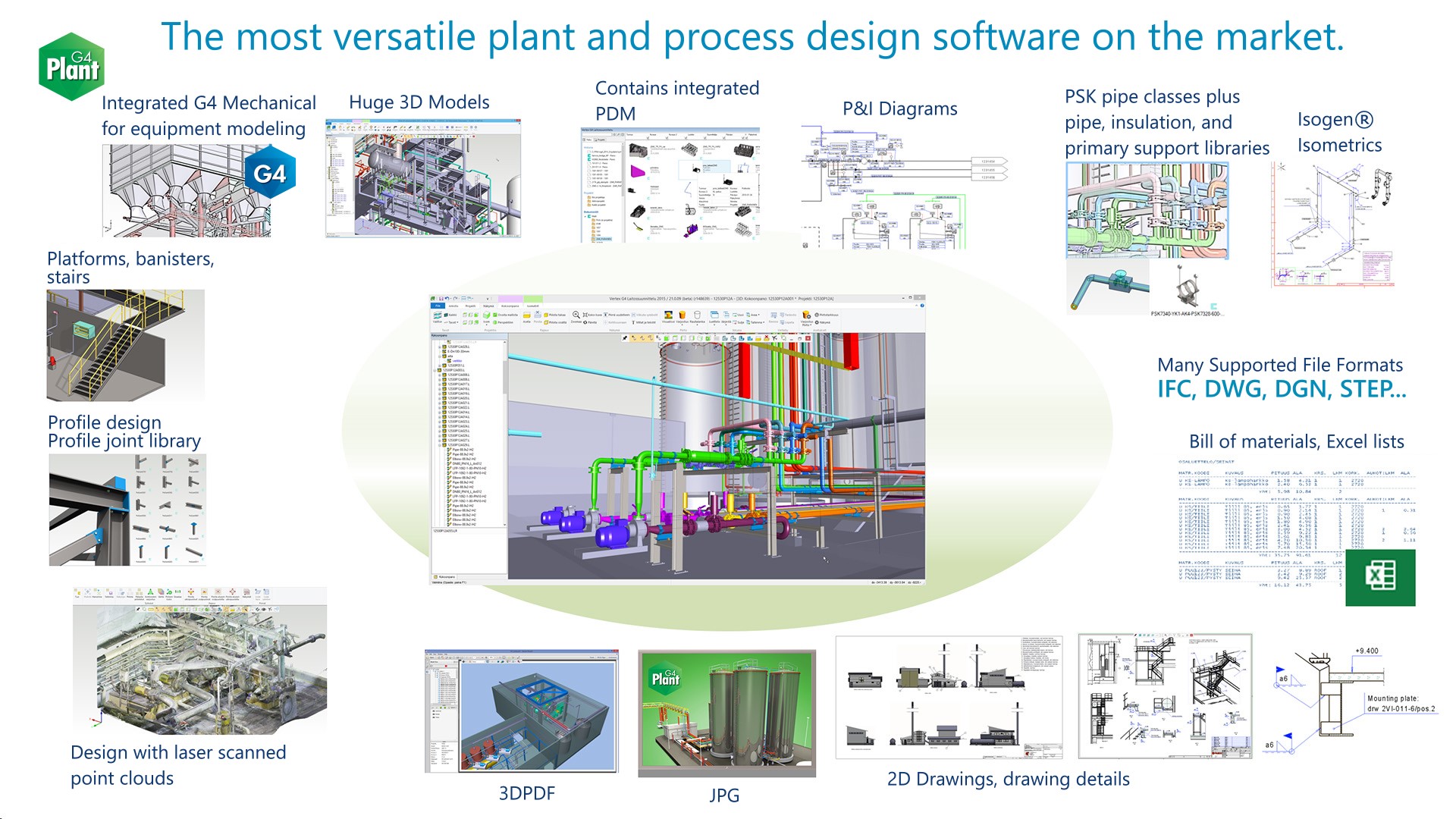 G4Plant_General_2024_v4.0.jpg