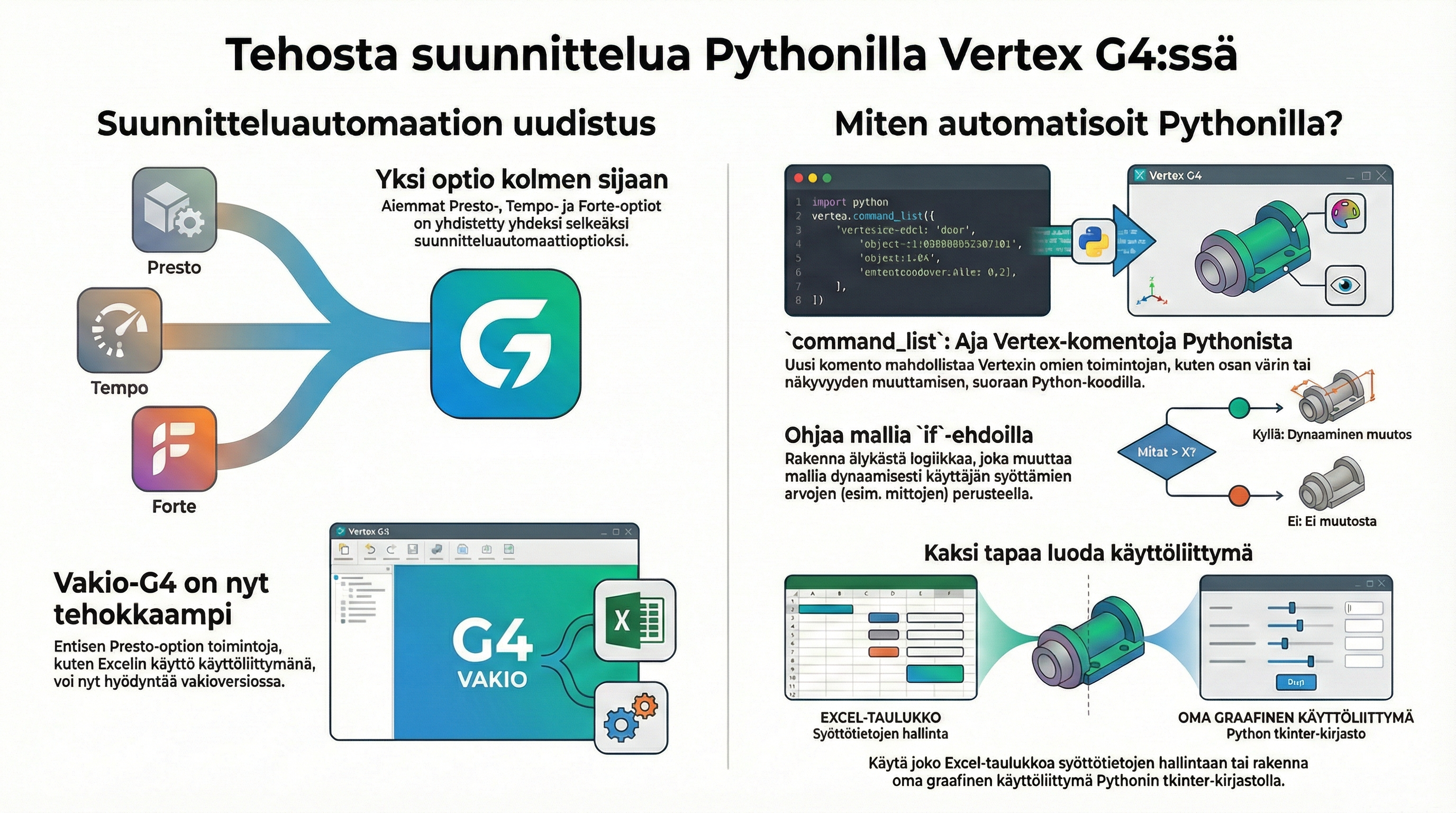 tehosta_oython_g4.png