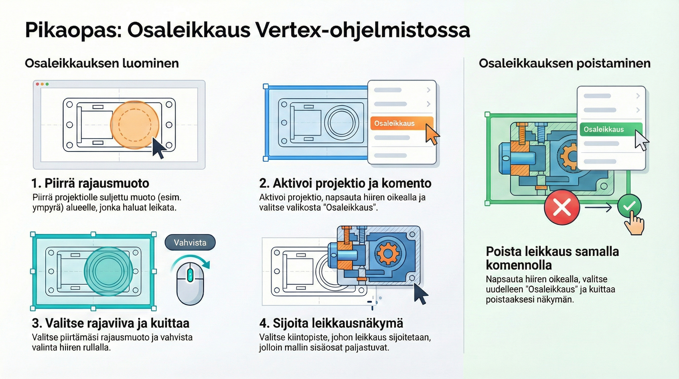 osaleikkaus.png