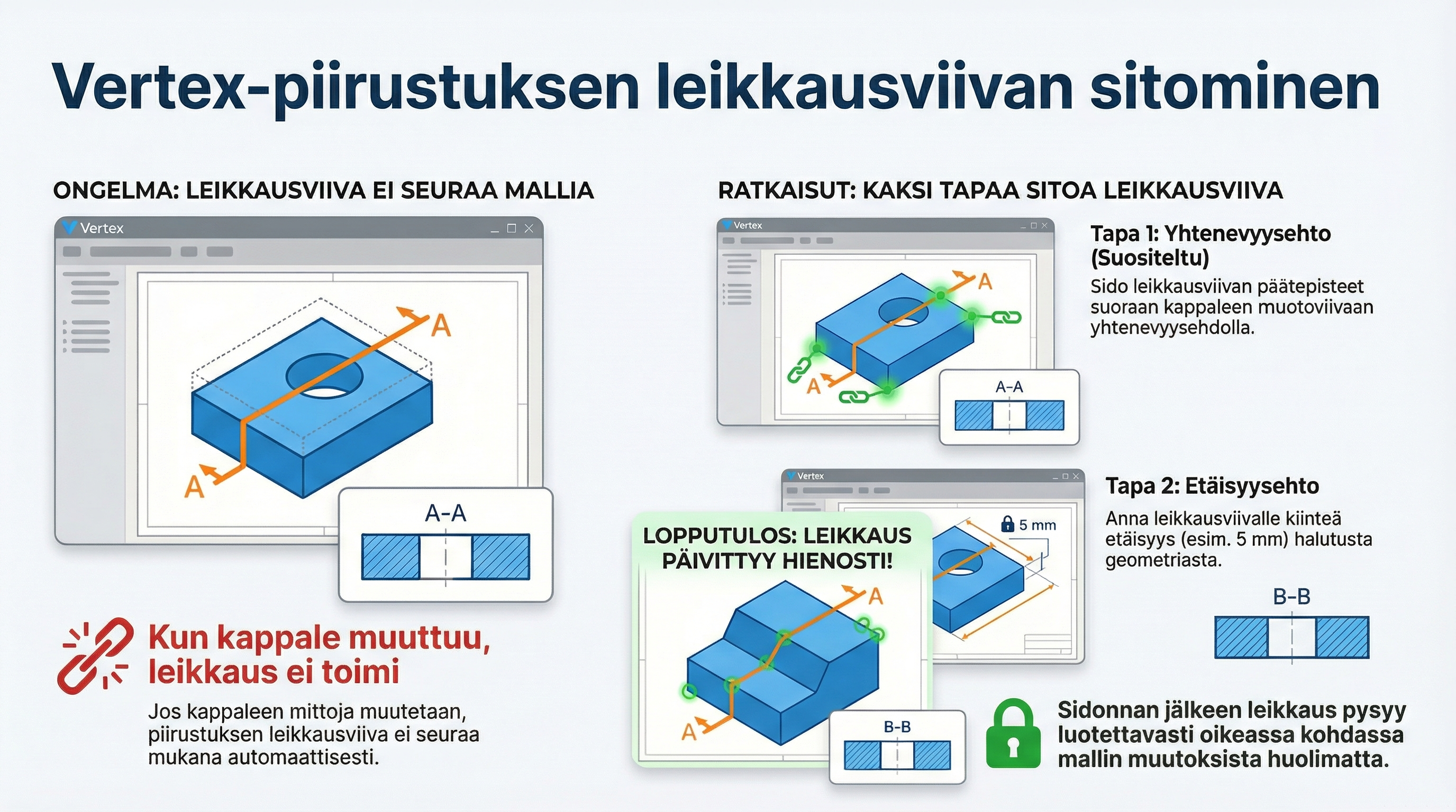 leikkausviiva.png