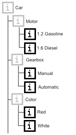 valintarakenne_eng.png