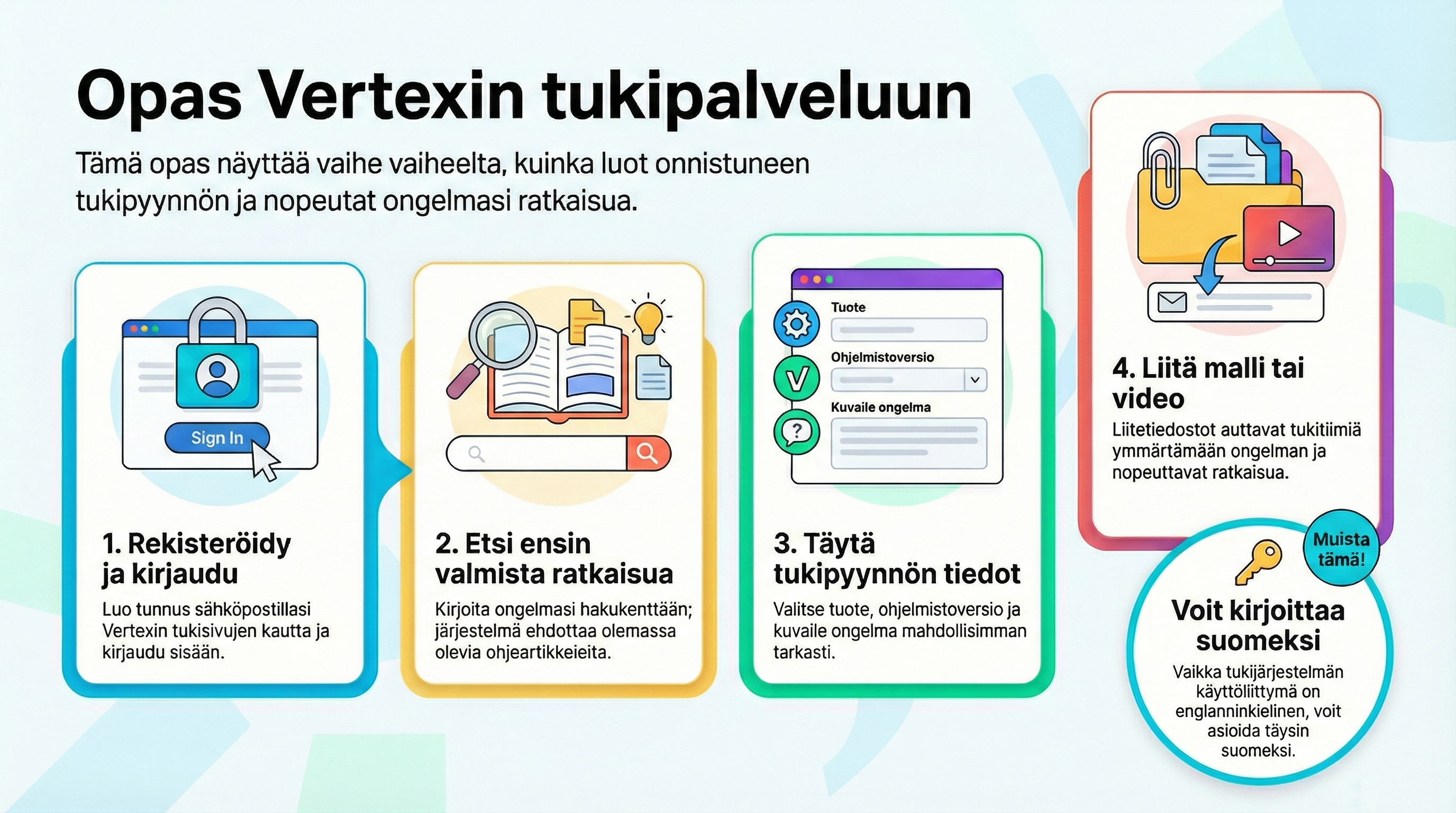 tukipalvelu.png
