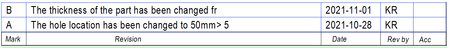 Arcdata17_Revisions3.png
