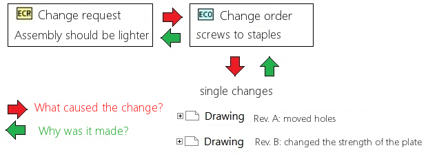 connections5.png