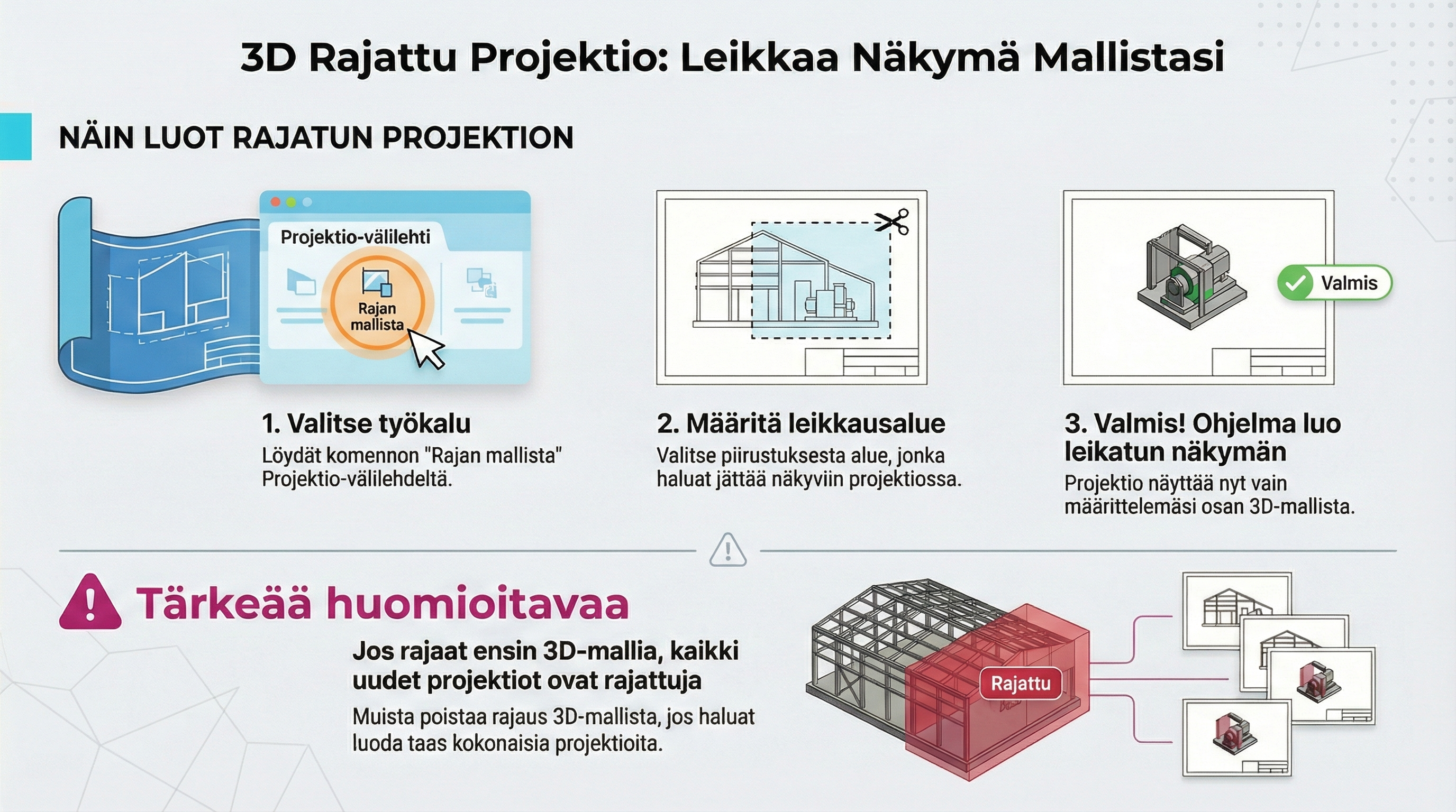 3d_rajattu_projektio.png