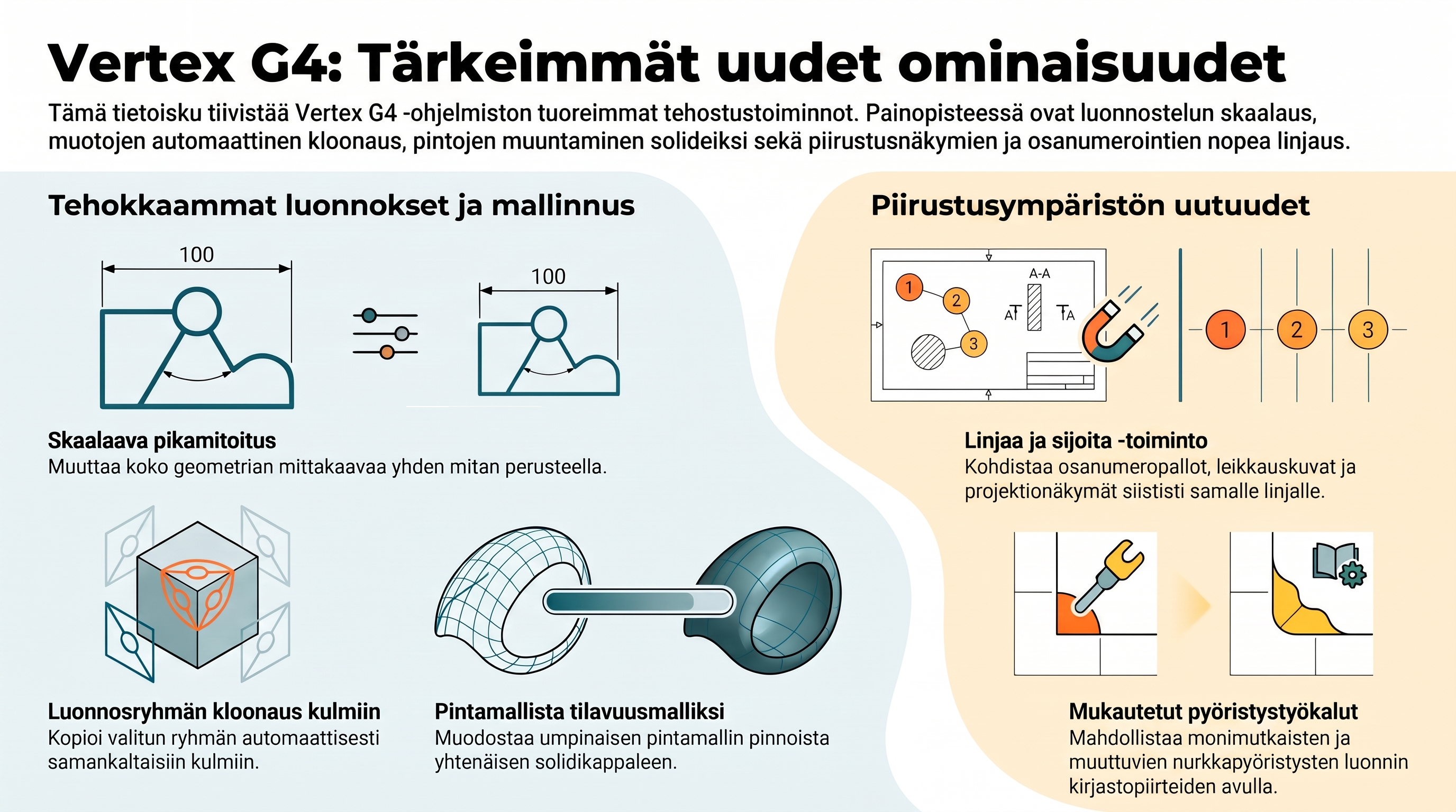 CAD-ohjelmiston_tärkeimmät_uudet_ominaisuudet.png