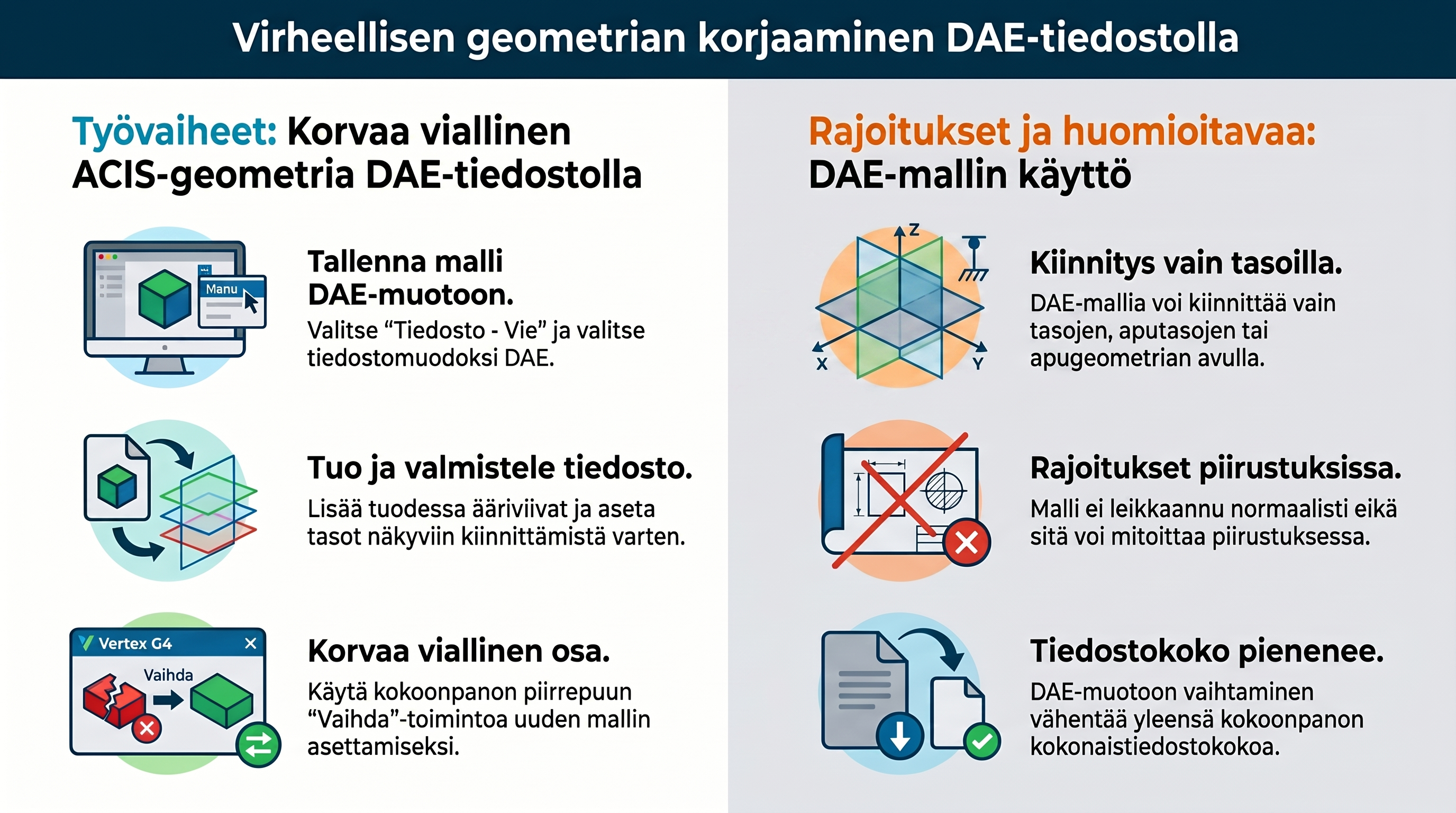 Virheellisen_geometrian_korjaaminen_DAE-tiedostolla.png