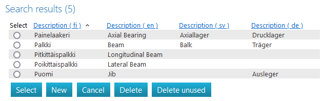 DeleteDictionary.png