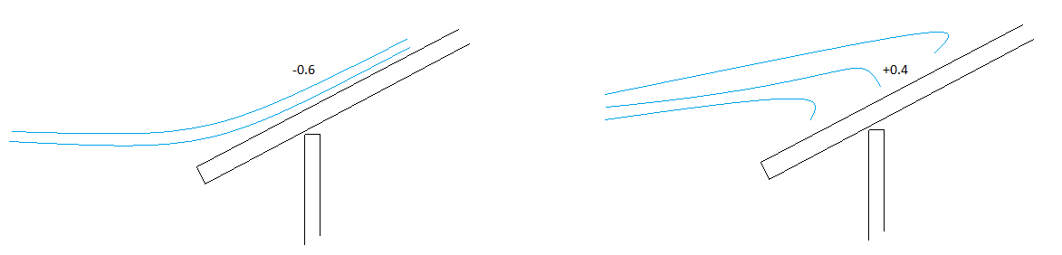 image2018-4-10_13-46-36.png