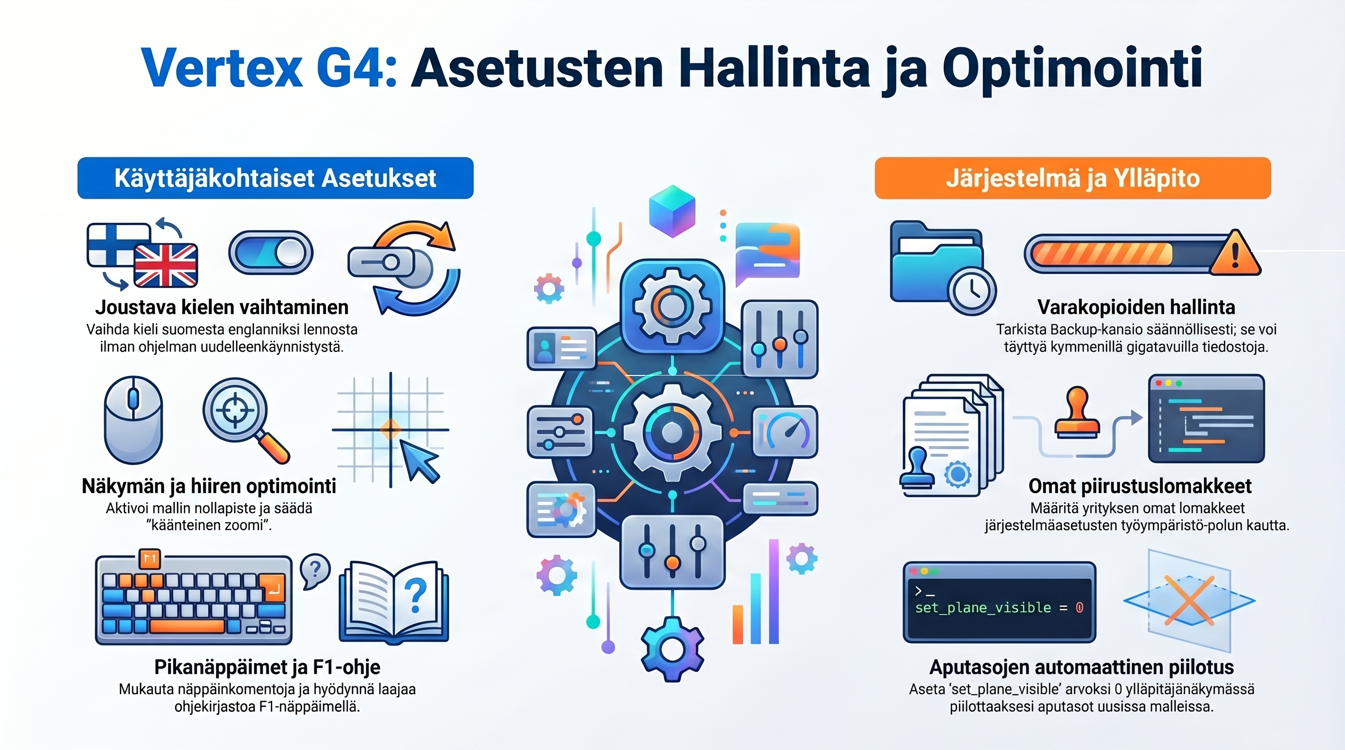 Suunnitteluohjelmiston_asetusten_hallinta_ja_optimointi.png