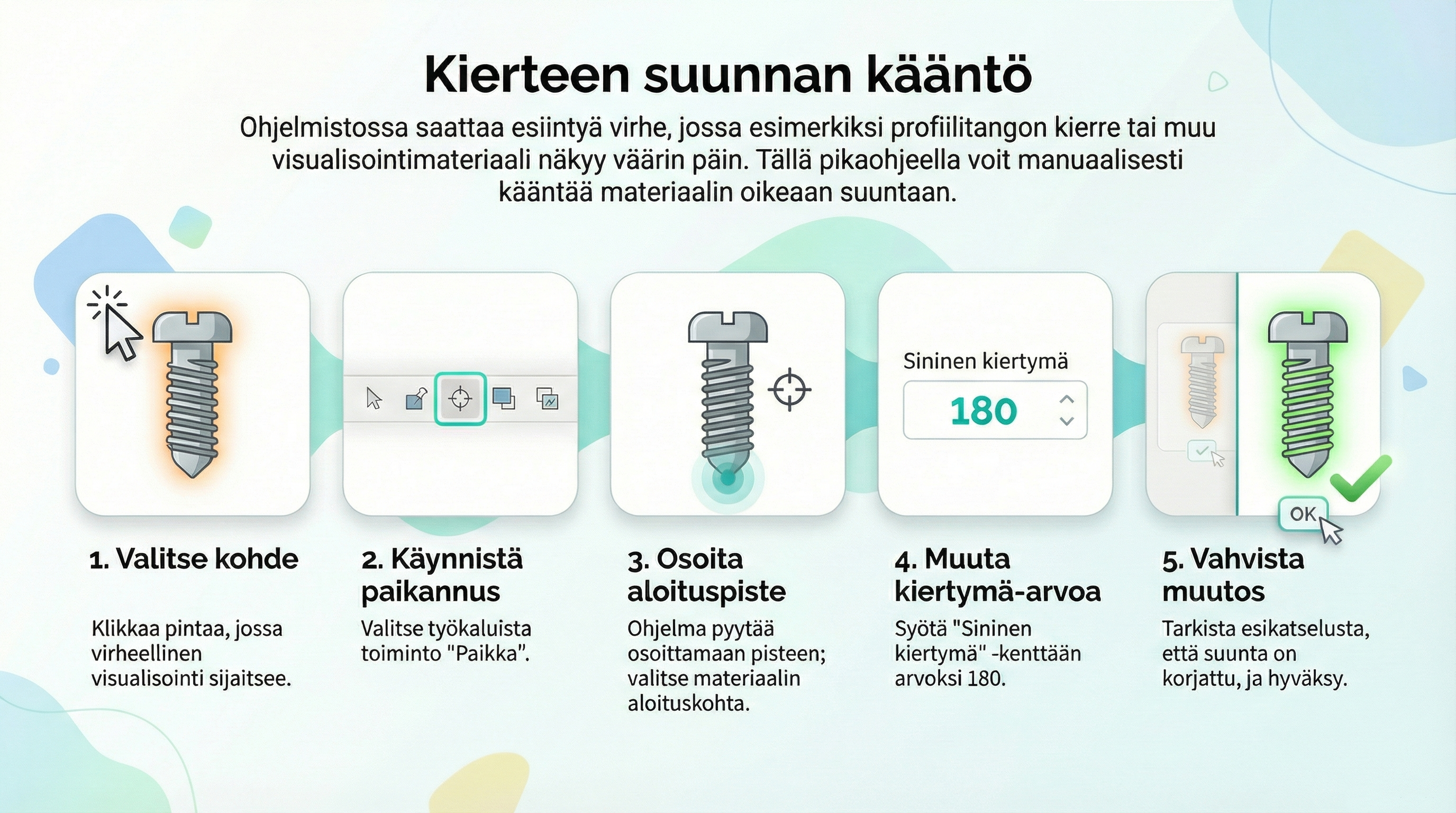 kierteen_suunta.png