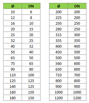 PLANT-3531-01EN.png